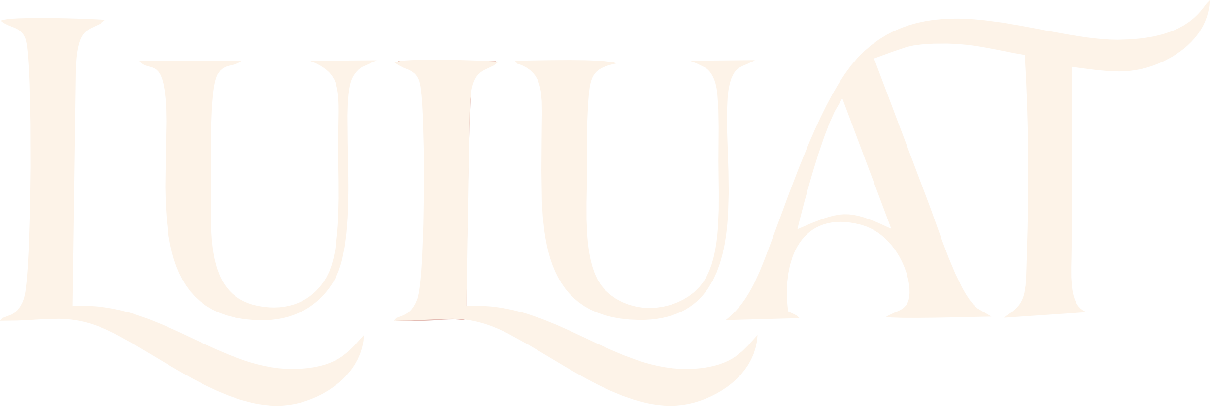 Luluat